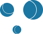 Circles